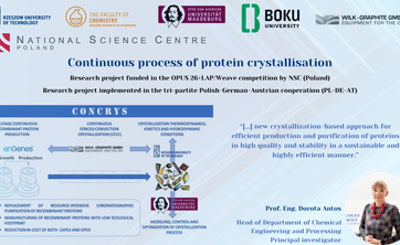 prof. Dorota Antos kierownikiem międzynarodowego projektu grantowego NCN OPUS 26+LAP/Weave